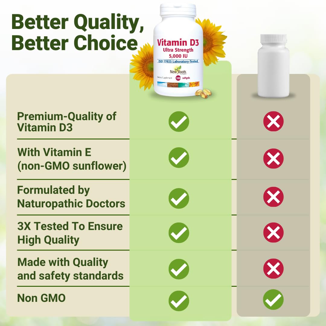 NEW ROOTS HERBAL Vitamin D3 Softgels 5000 IU with Vitamin E, 180 count