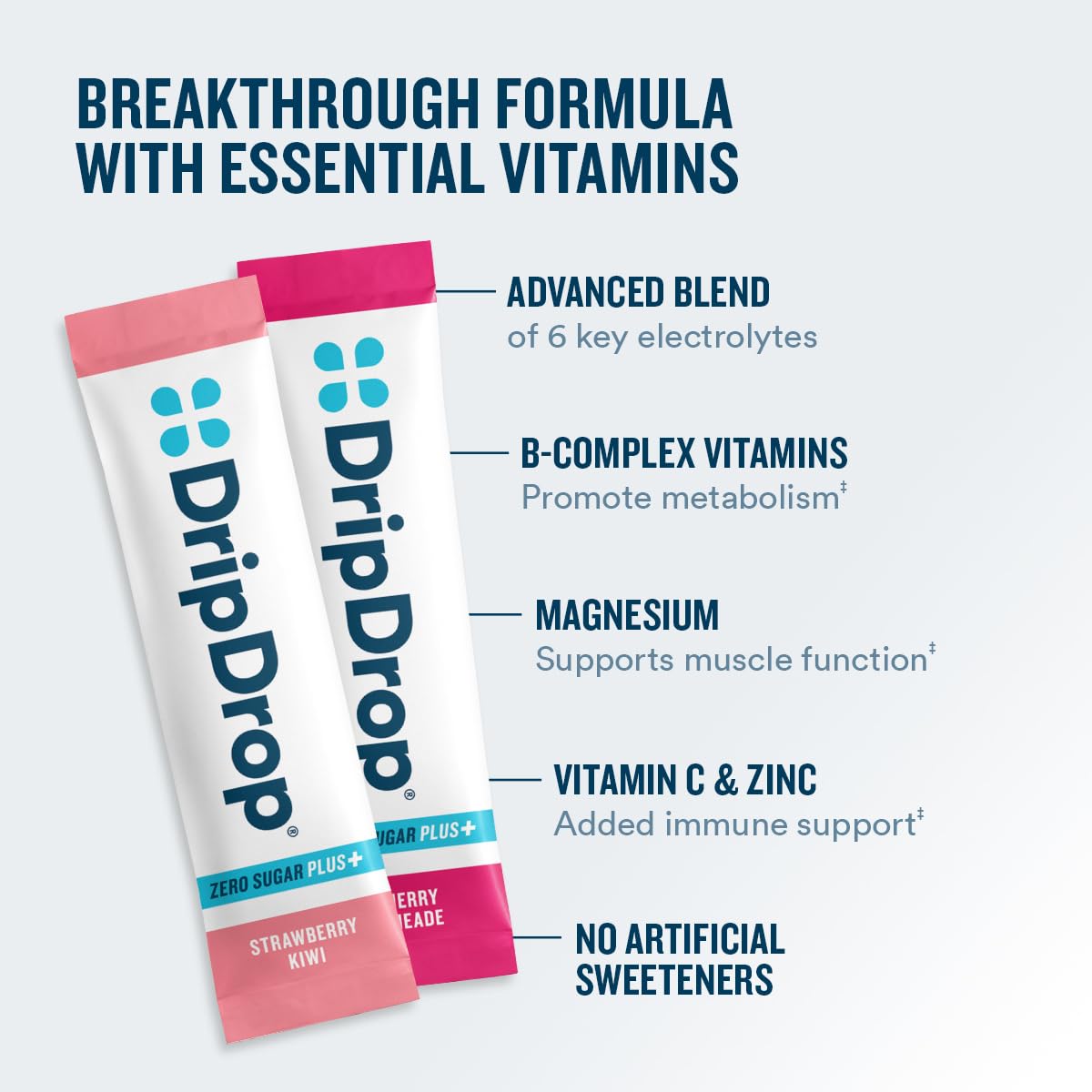 DripDrop Hydration Zero Sugar Plus Electrolyte Packets Powder, 16 Count (Pack of 2)