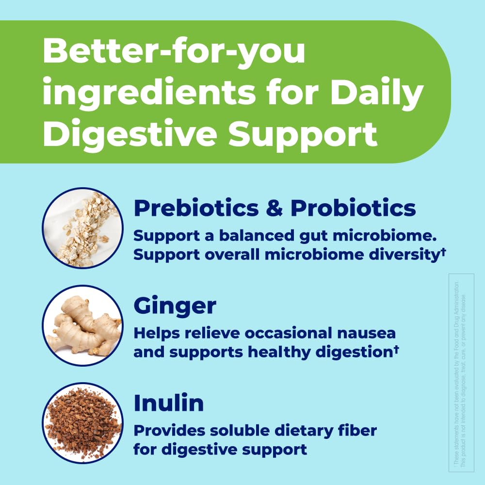 Emetrol Daily Digestive Support Gummies 30 Count