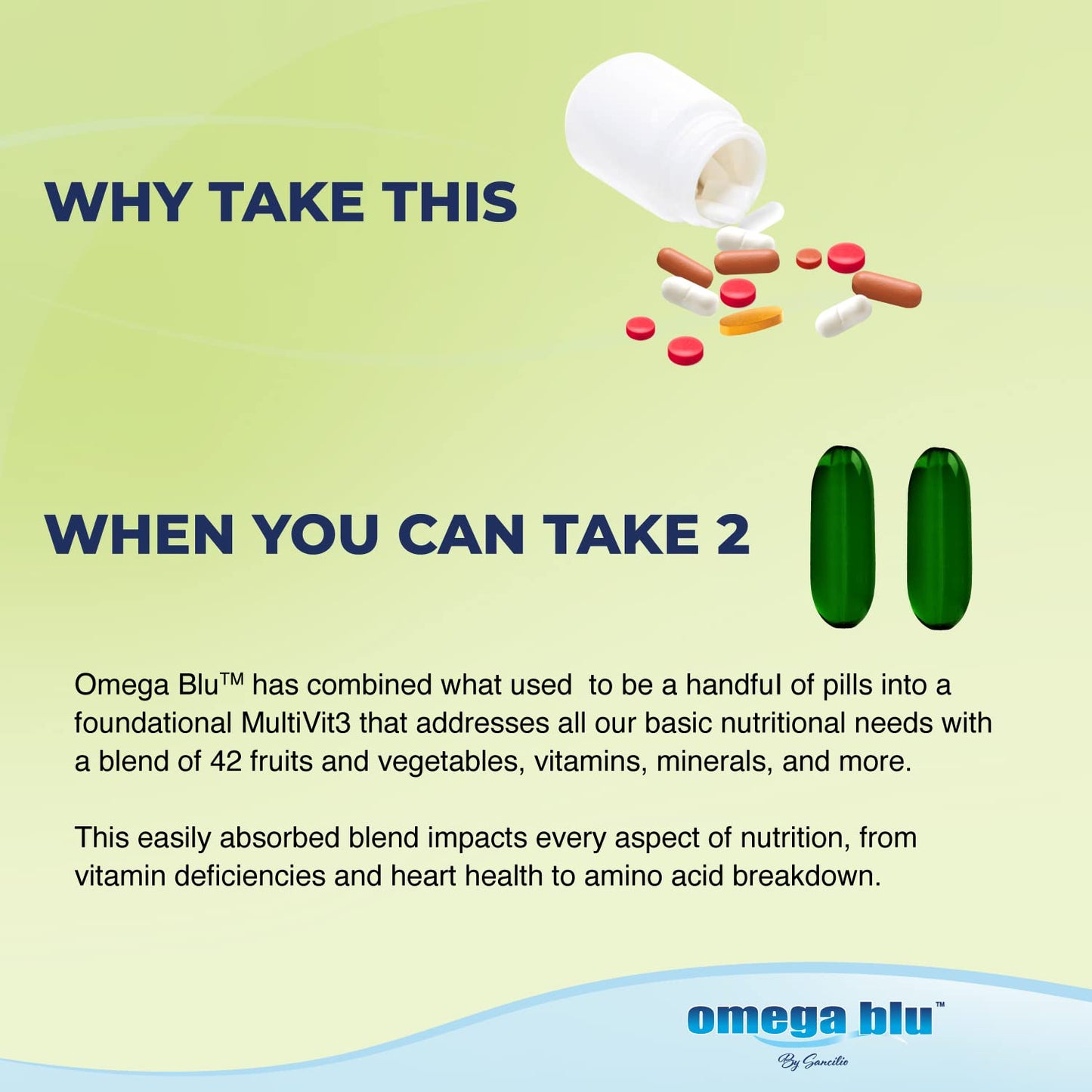 OMEGA BLU Multi Vits 3 Multivitamin Capsule 120 Count