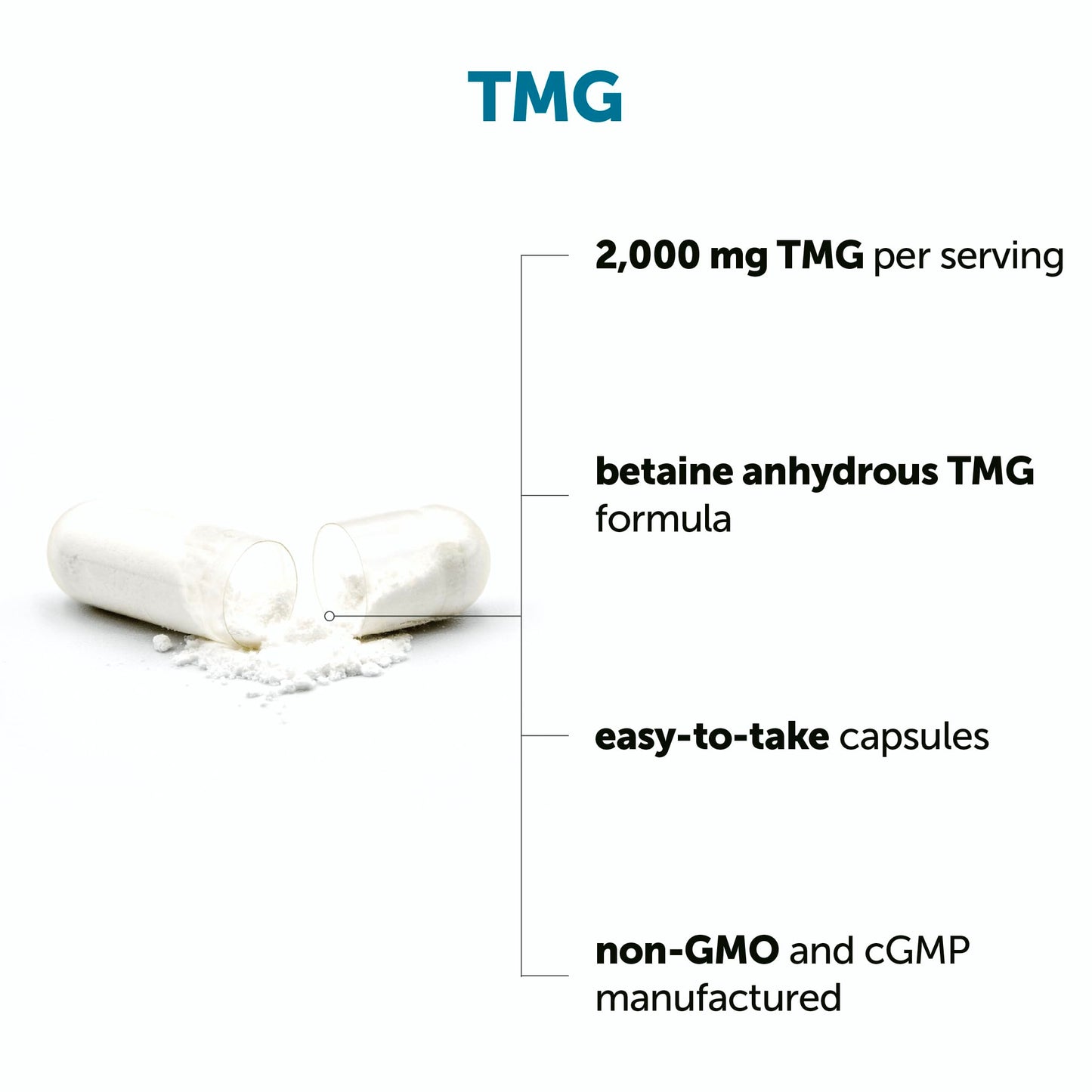 Micro Ingredients TMG 2000mg Capsules 240 Count