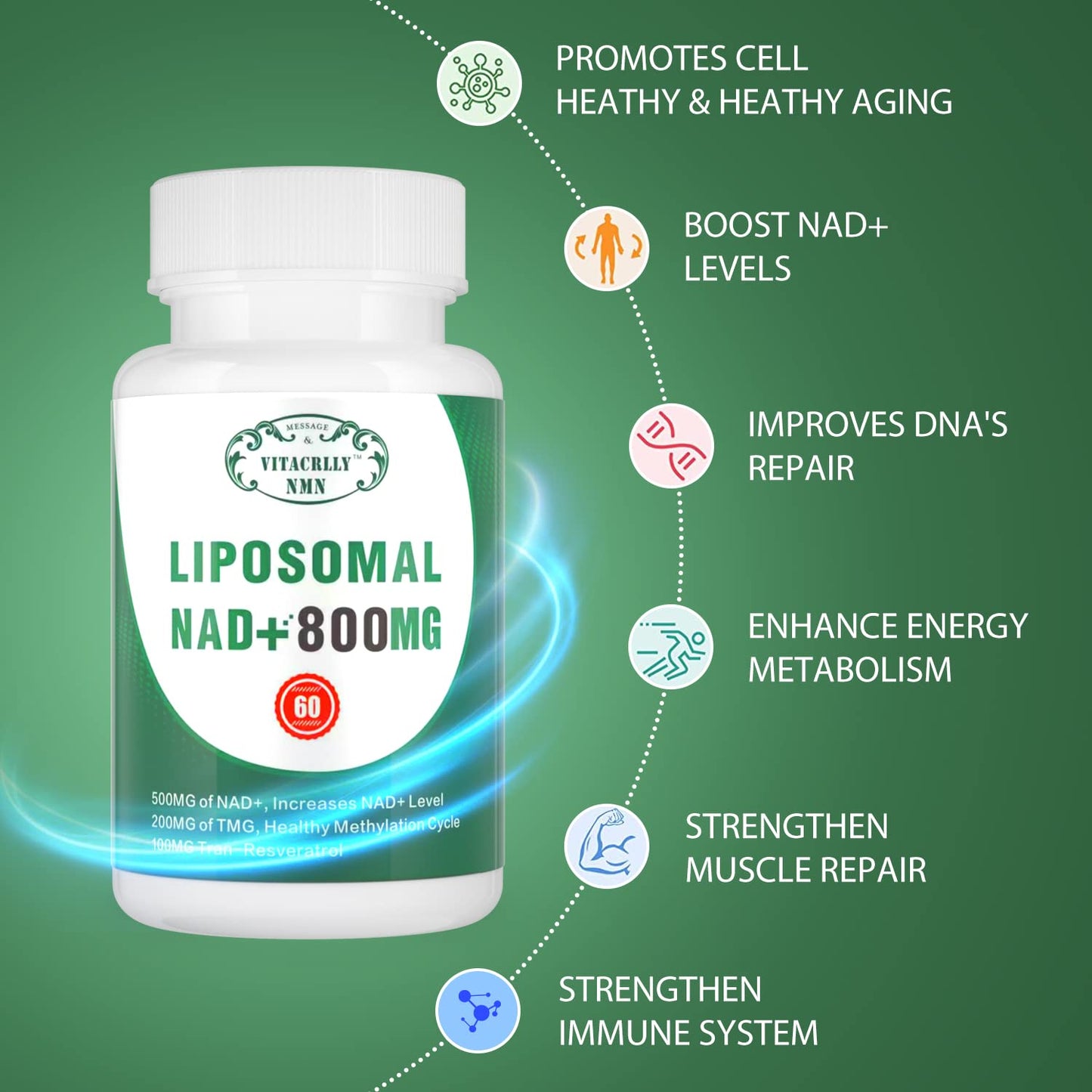 VITACRLLYNMN NAD+ Supplement Liposomal NAD+ Plus 800MG Nicotinamide Riboside Alternative for Cell Energy, Healthy Aging and Muscle Repair, 60 Capsules