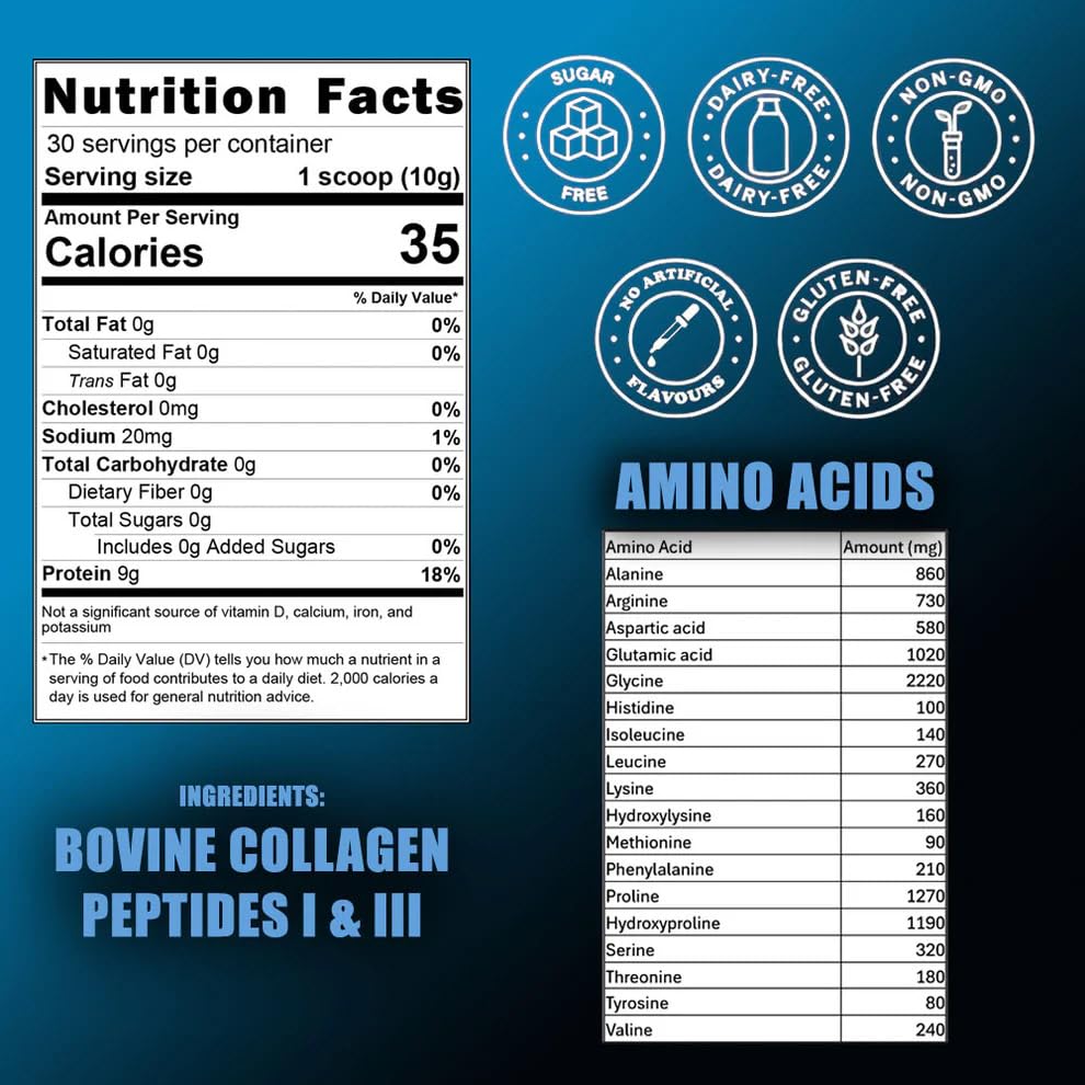 Knowman Labs Premium Collagen for Men, Bone, Joint & Muscle Formula Powder 10.6 Ounce