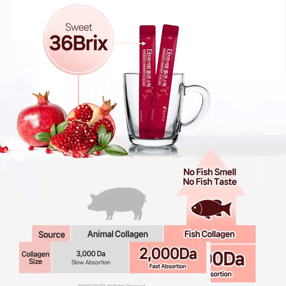 ZIOSTAND BOTO Pomegranate Concentrate with Collagen Gummy, 0.71 Ounce Pack of 1