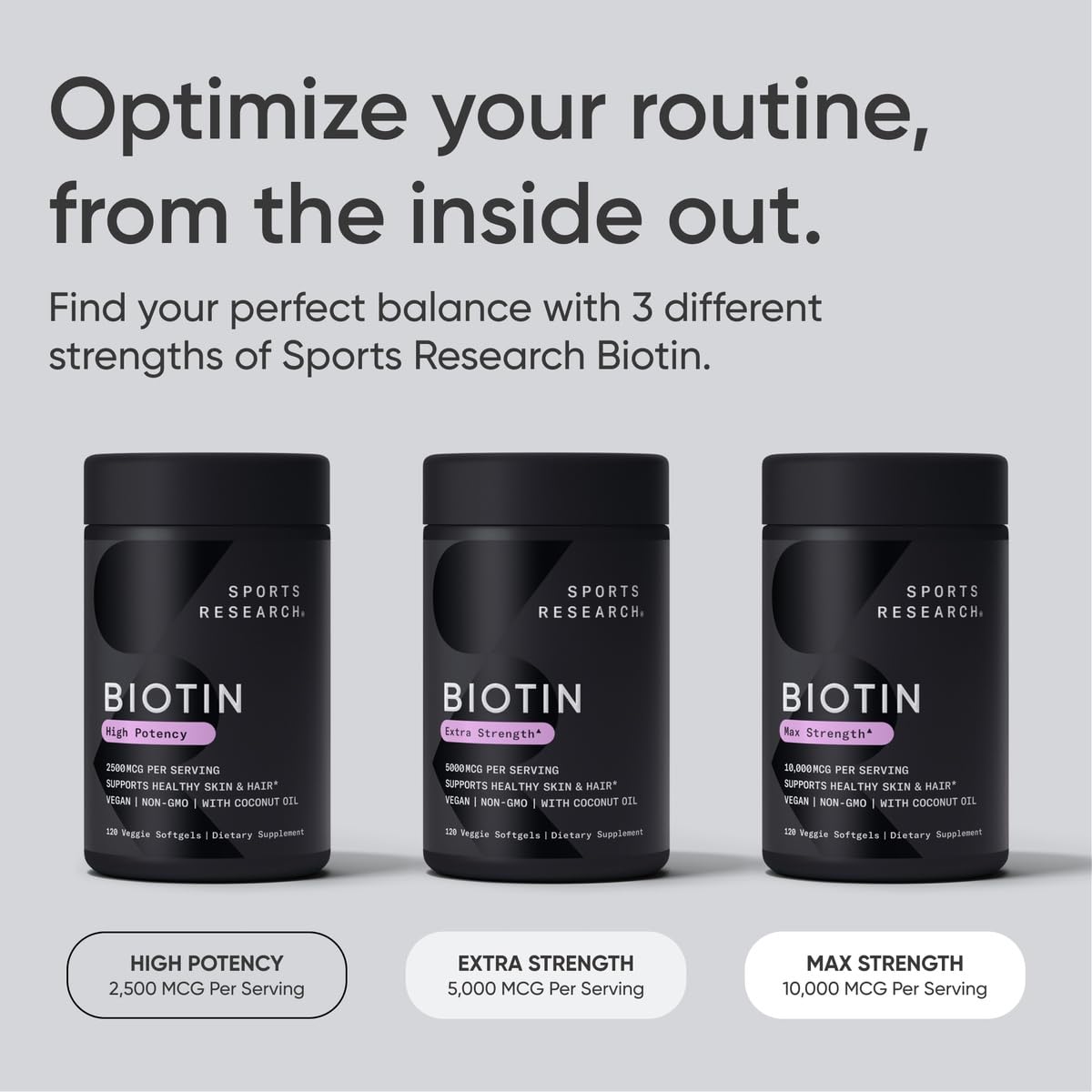 Sports Research Biotin 2,500mcg with Organic Coconut Oil Softgels, 120 Count