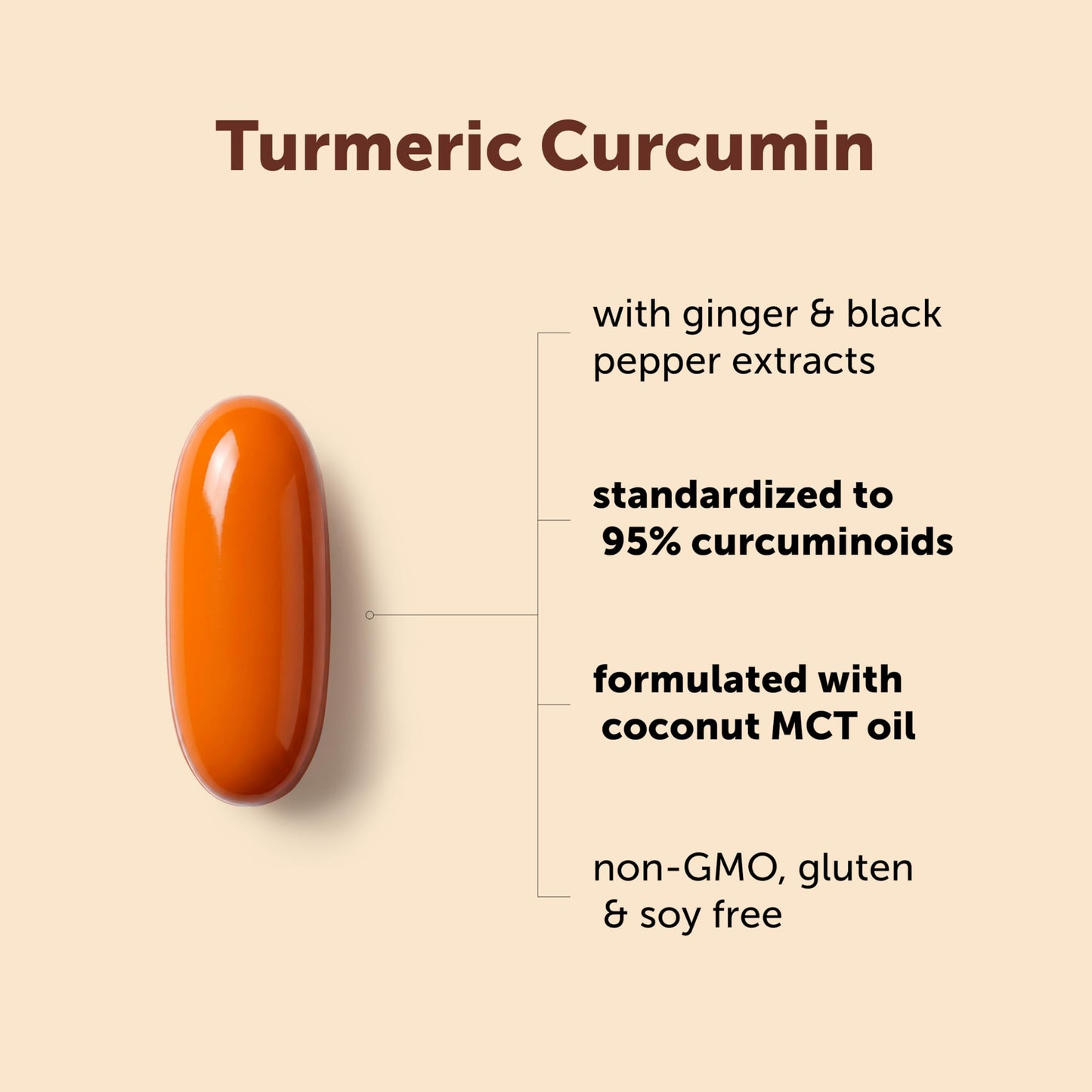 Micro Ingredients Turmeric Curcumin Supplement With Black Pepper & Ginger, Made With MCT Oil, 95% Curcuminoids, Non-GMO, Gluten Free Softgels, 300