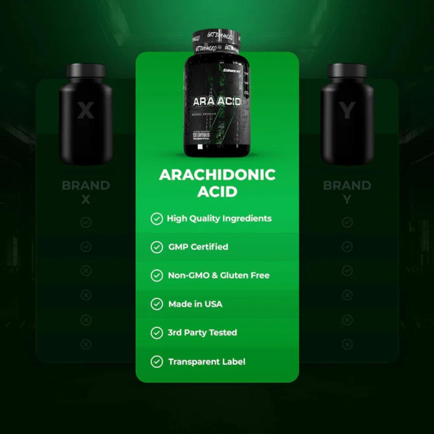 Enhanced Arachidonic Acid Supplement Capsule, 120 Count
