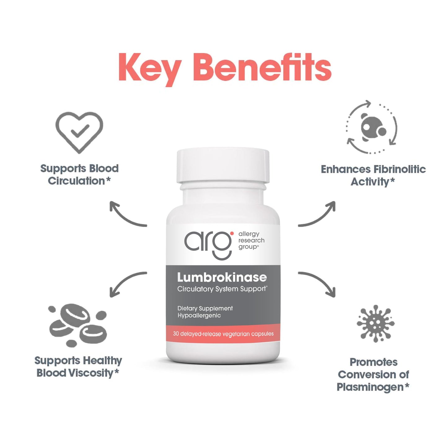 Allergy Research Group Lumbrokinase 32 mg Circulatory System Support Delayed-Release Capsules, 30 Capsules