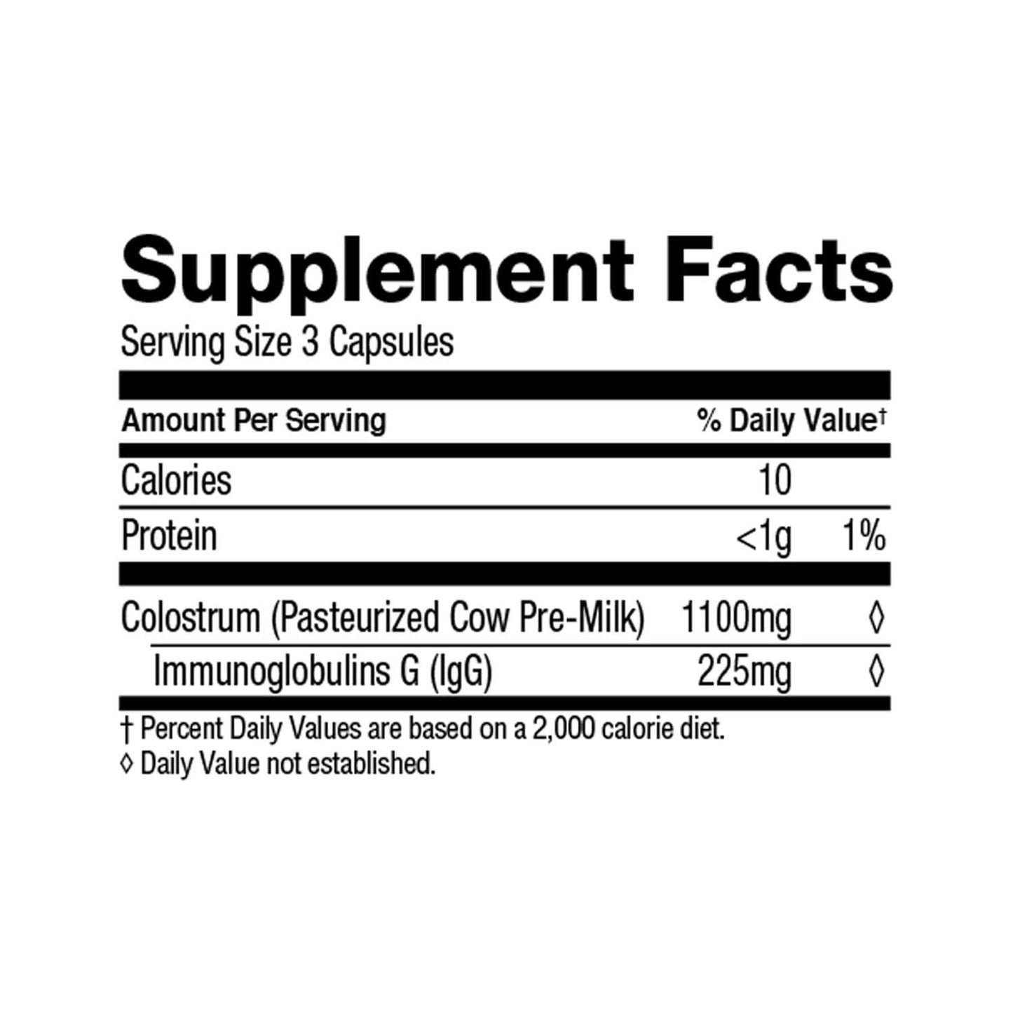 Surthrival Colostrum Capsule 180 Count