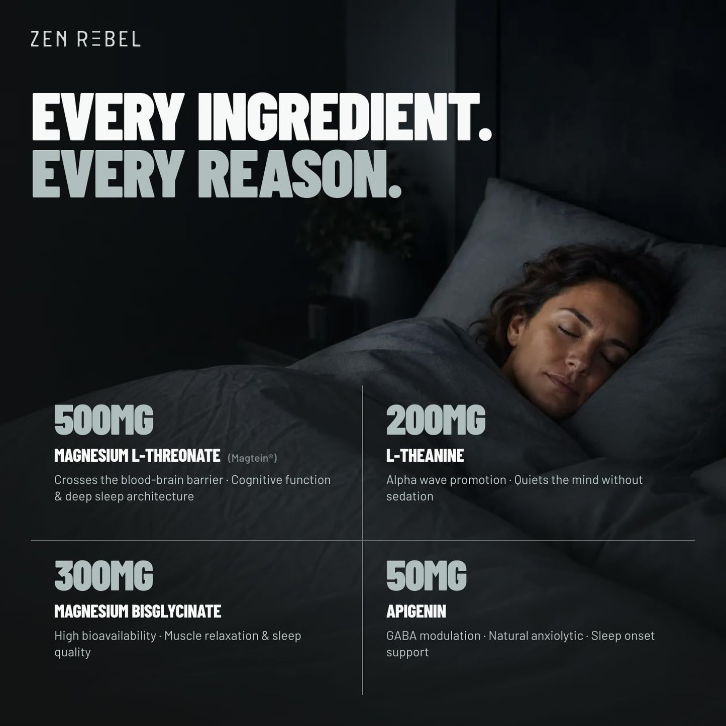 ZEN REBEL Deep Sleep Support - Magnesium L-Threonate & Glycinate, L-Theanine & Apigenin, Melatonin-Free, Promotes Calm, Restful Sleep & Morning Clarity, 30 Capsules