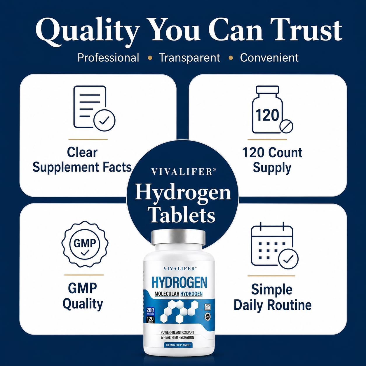 FLUUX H2 Molecular Hydrogen Tablets, 120 Count