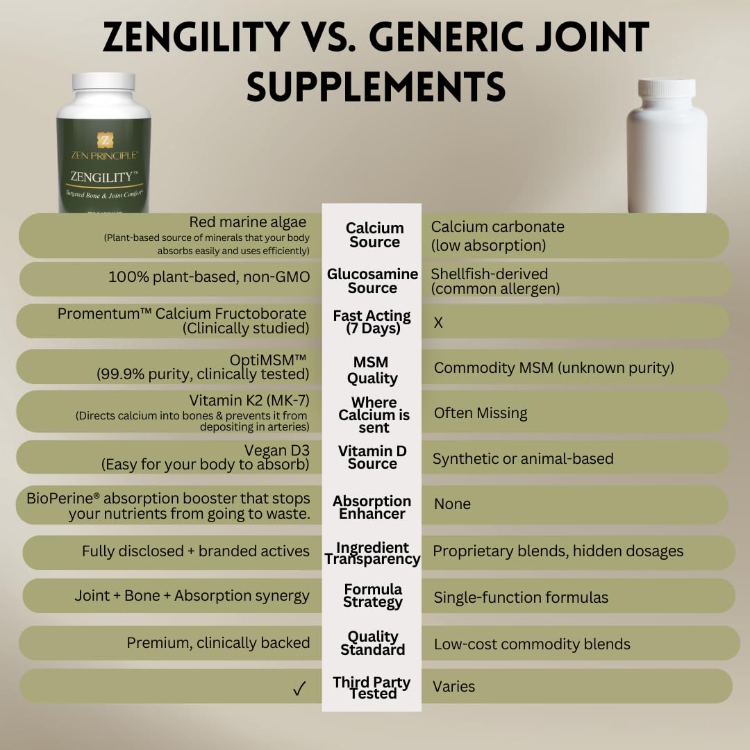 Zen Principle Zengility Joint Support & Bone Strength Supplement Capsule, 240 Capsules