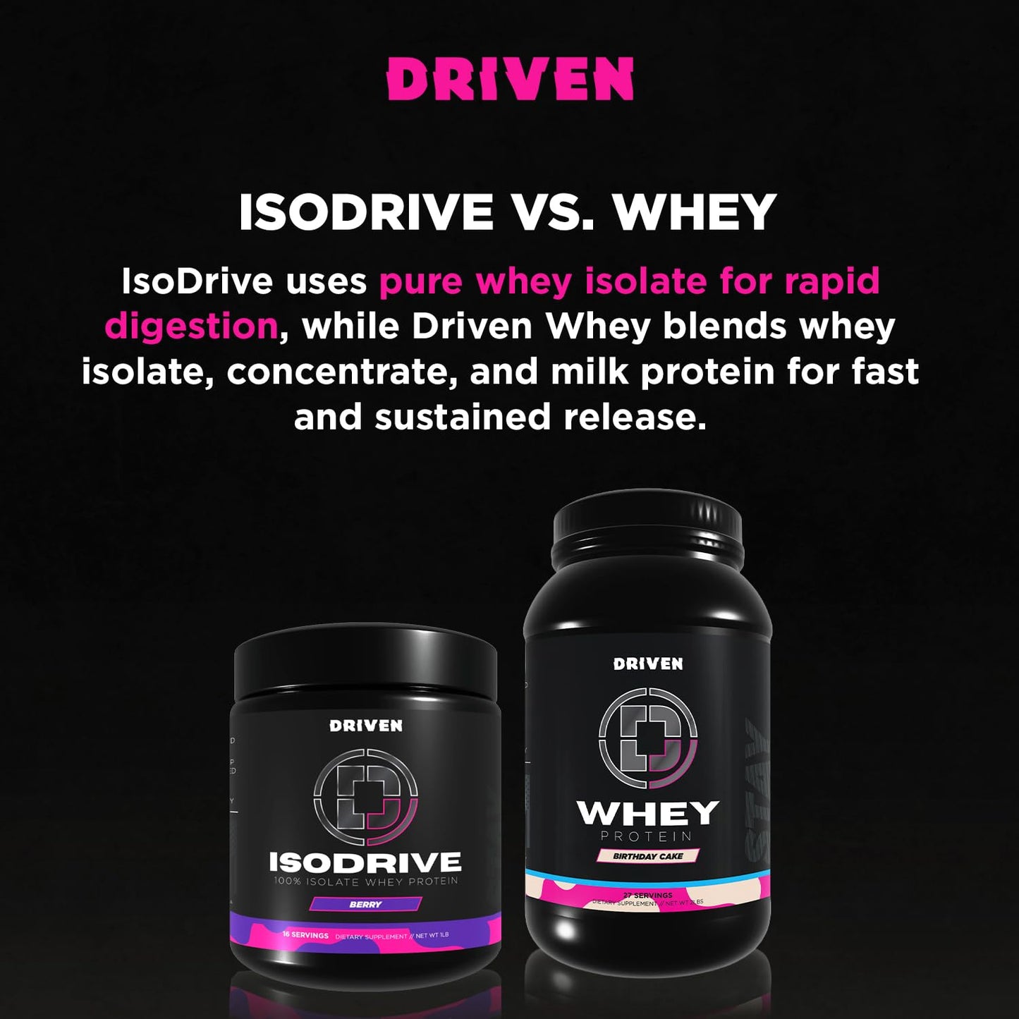 Driven Nutrition ISODRIVE Premium Whey Isolate Powder, 16 Servings