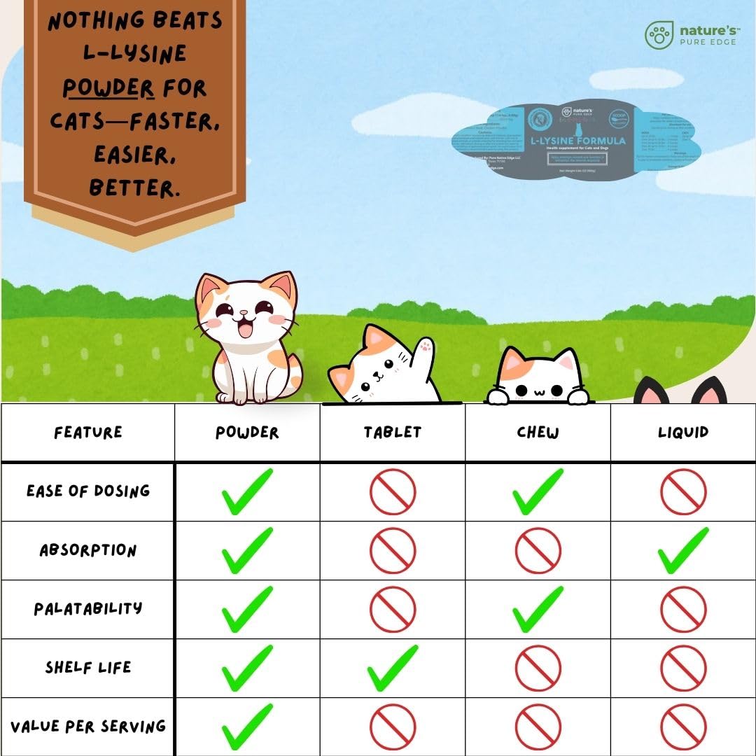 Nature's Pure Edge L-Lysine Powder for Cats and Kittens, 125