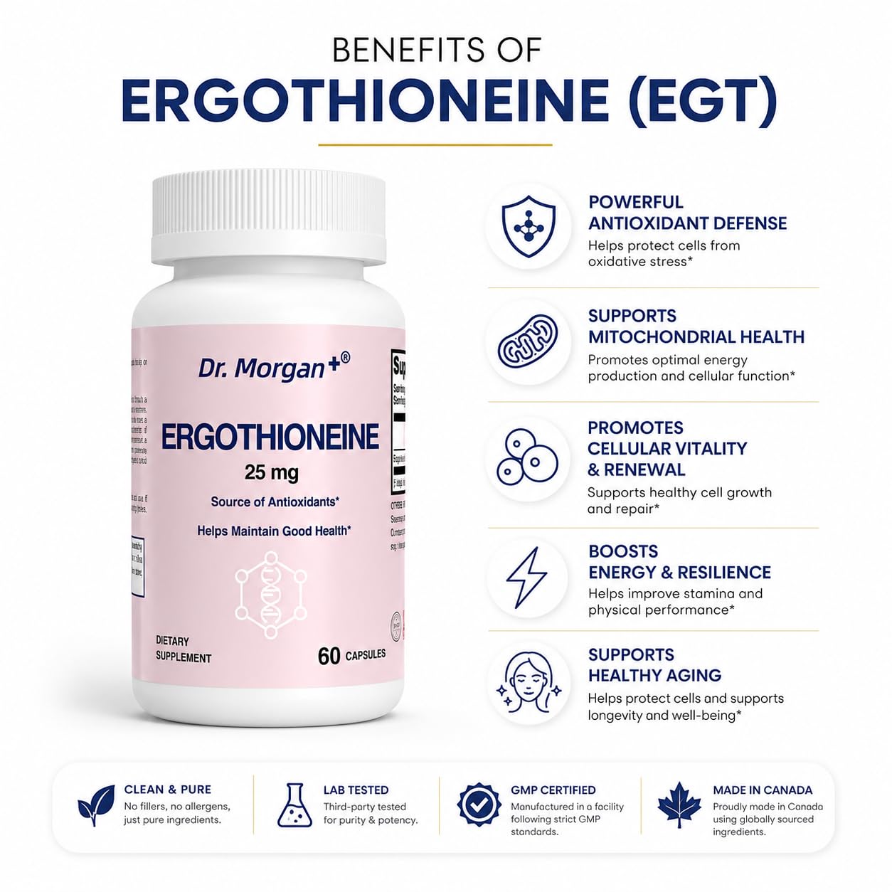 DR.MORGAN Ergothioneine Supplement (EGT) 25mg, 60 Capsules
