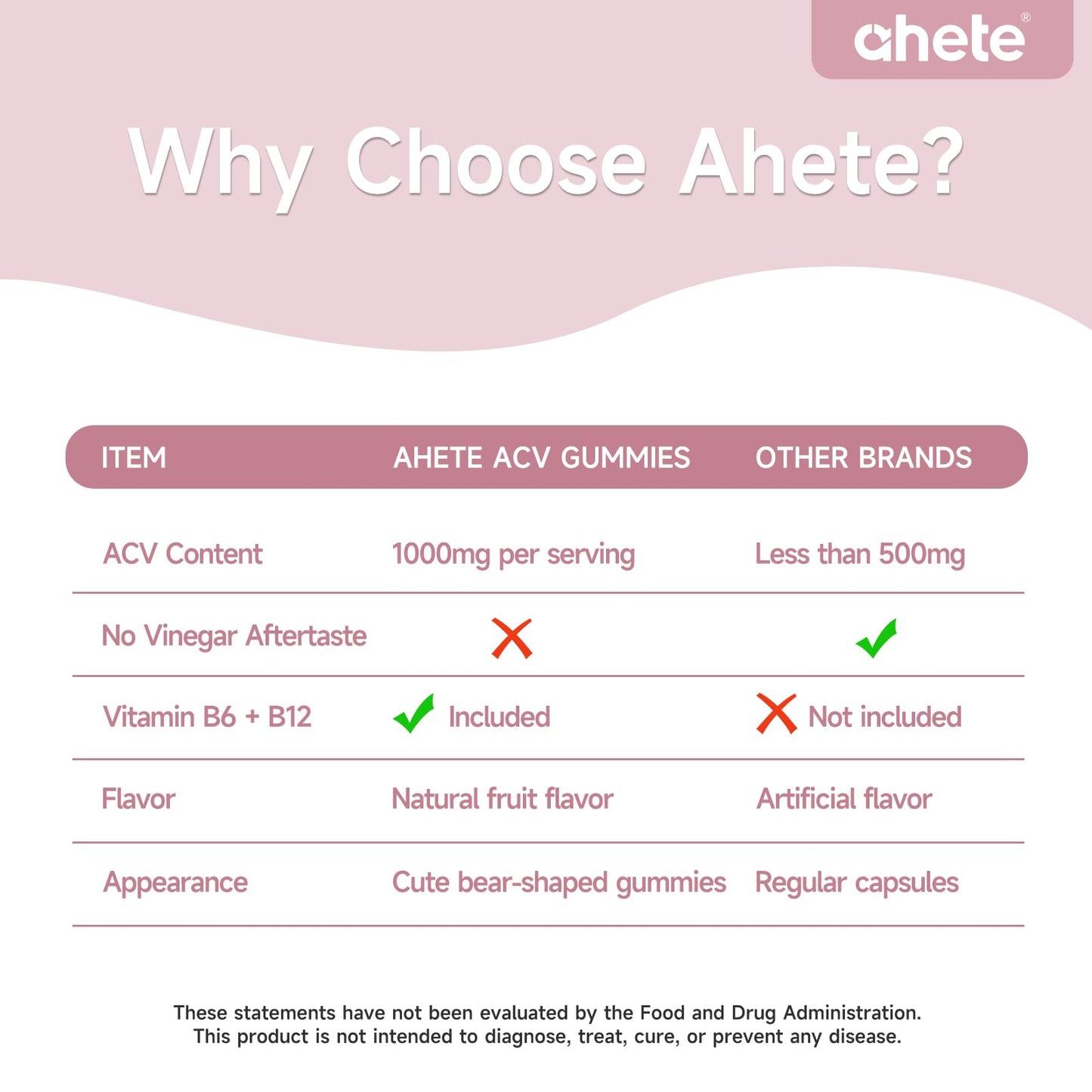 Ahete Keto + ACV Gummies Extreme, Apple Cider Vinegar with B12, Dietary Supplement with Vitamins, Energy Support 60 Count