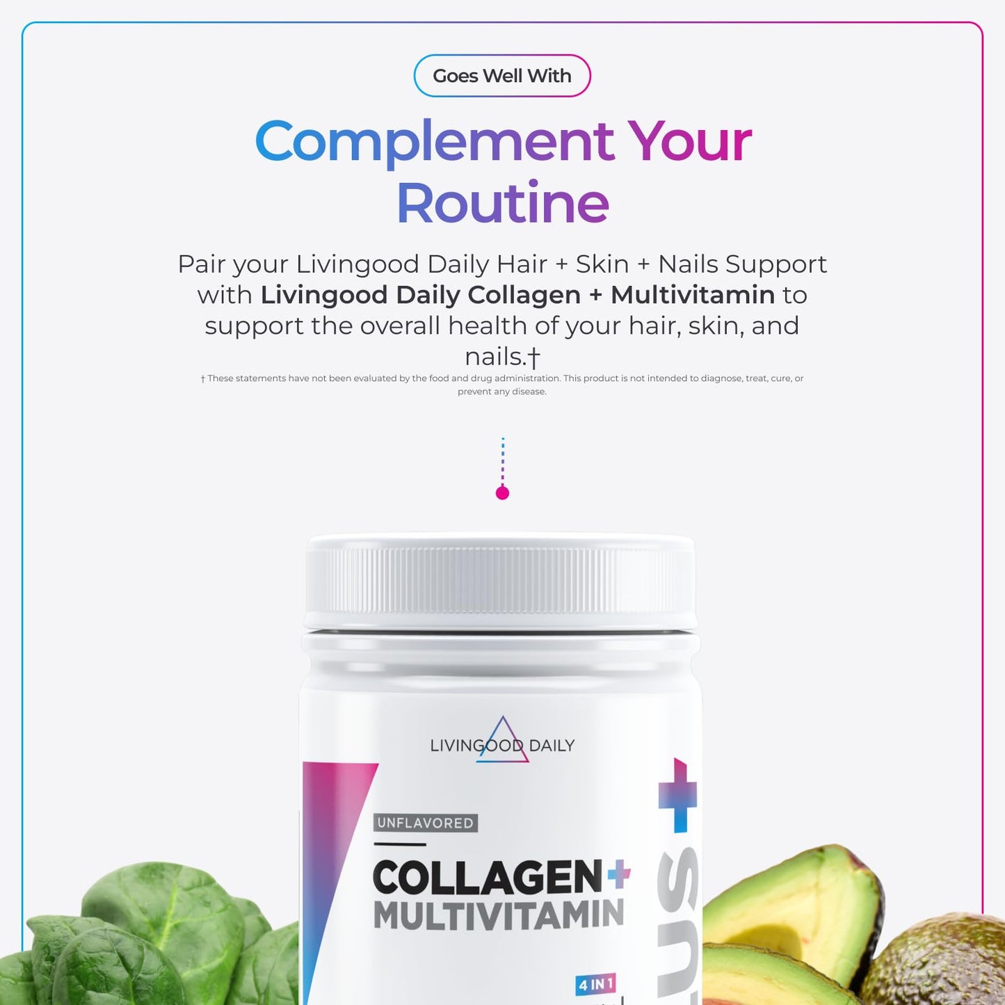 Livingood Daily Hair, Skin & Nails Supplement, 60 Capsules