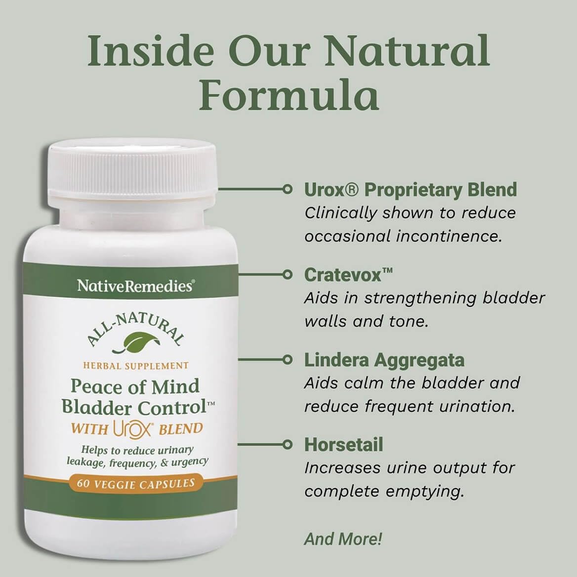 Native Remedies Bladder Control Supplements - Peace of Mind with Urox 60 Capsules