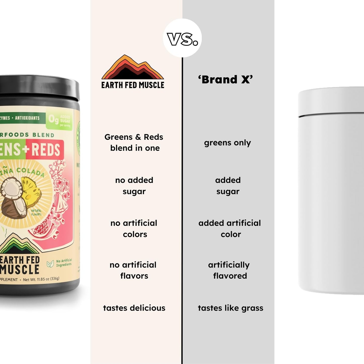 Earth Fed Muscle Greens and Reds Superfoods Blend Powder, Piña Colada, 12 Ounce