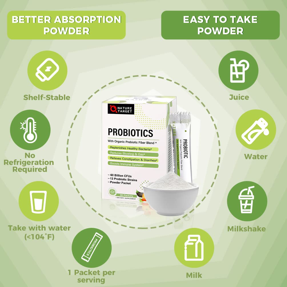 NATURE TARGET Probiotic Powder for Women & Kids, 60 Billion CFU, 30 Packets