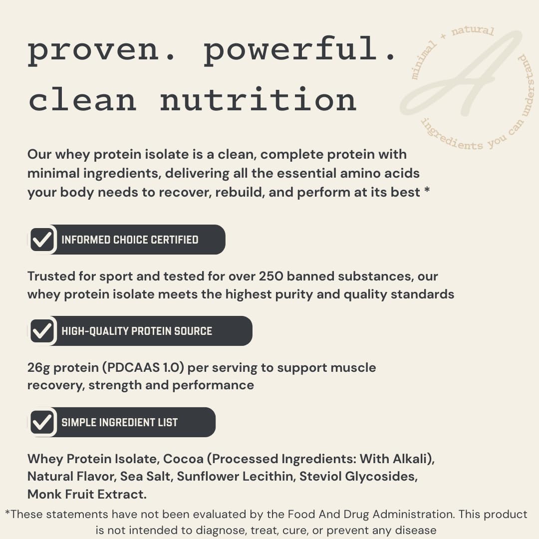 Anea Nutrition Whey Protein Isolate Powder, Chocolate, 1.47 lb