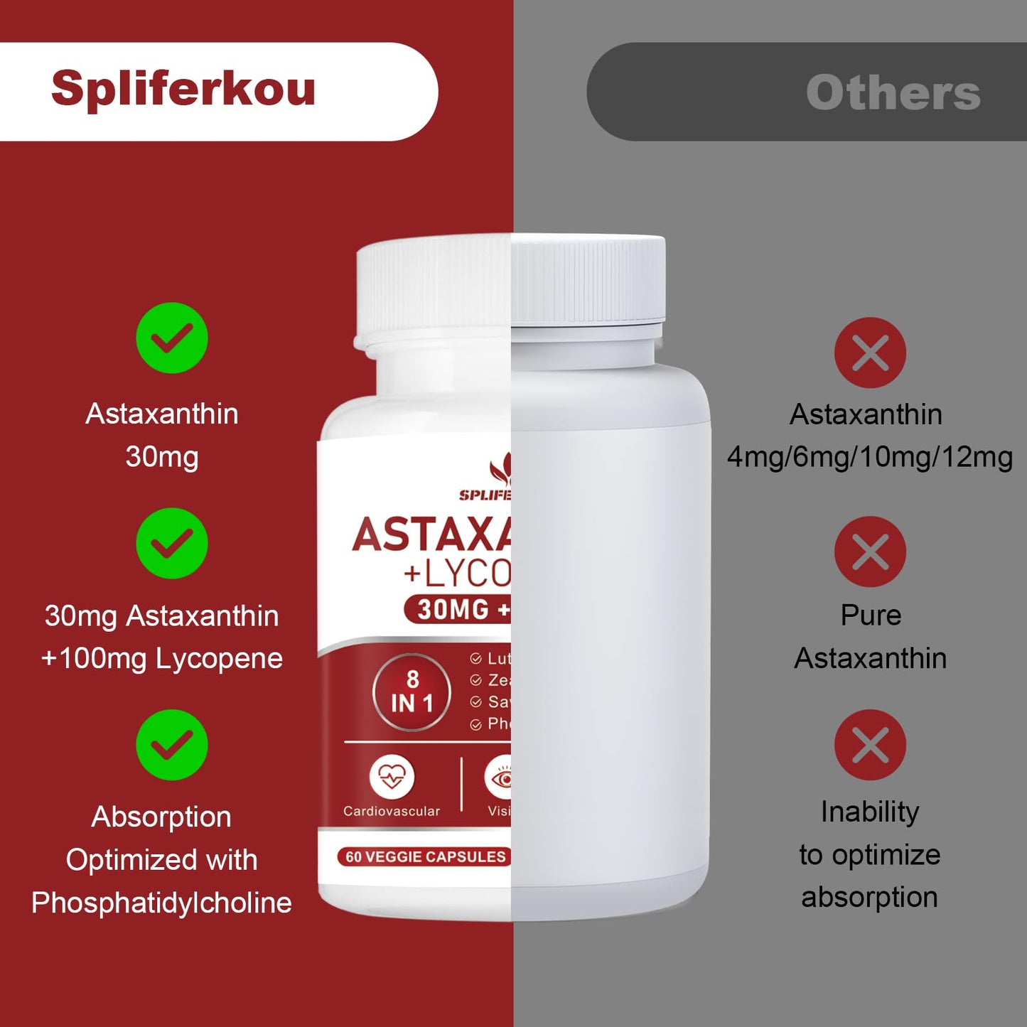 Spliferkou Astaxanthin and Lycopene 70mg, Astaxanthin Supplement with Phosphatidylcholine, Lutein and Zeaxanthin, Powerful Antioxidants for Skin, Eye and Joint Health 60 Capsules