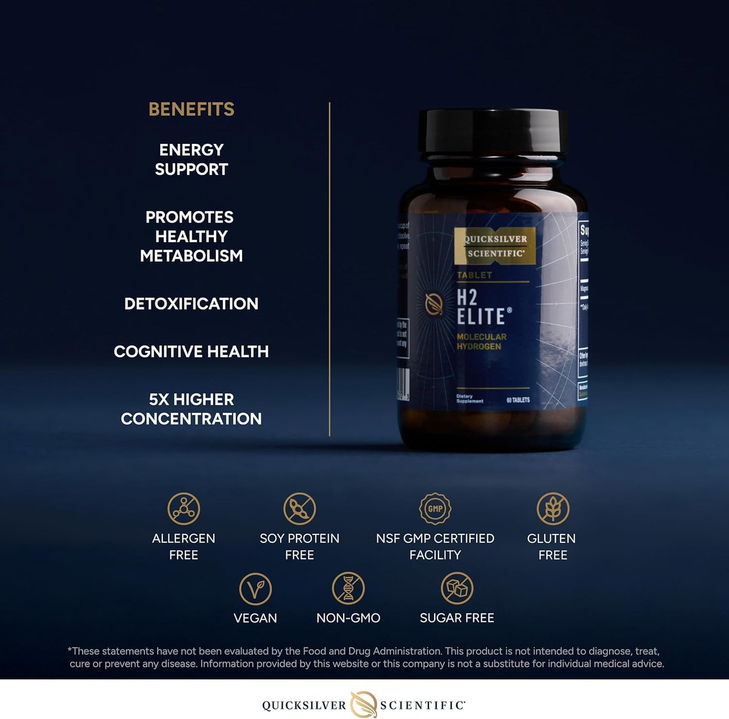Quicksilver Scientific H2 Elite Molecular Hydrogen Tablets, 60 Tablets