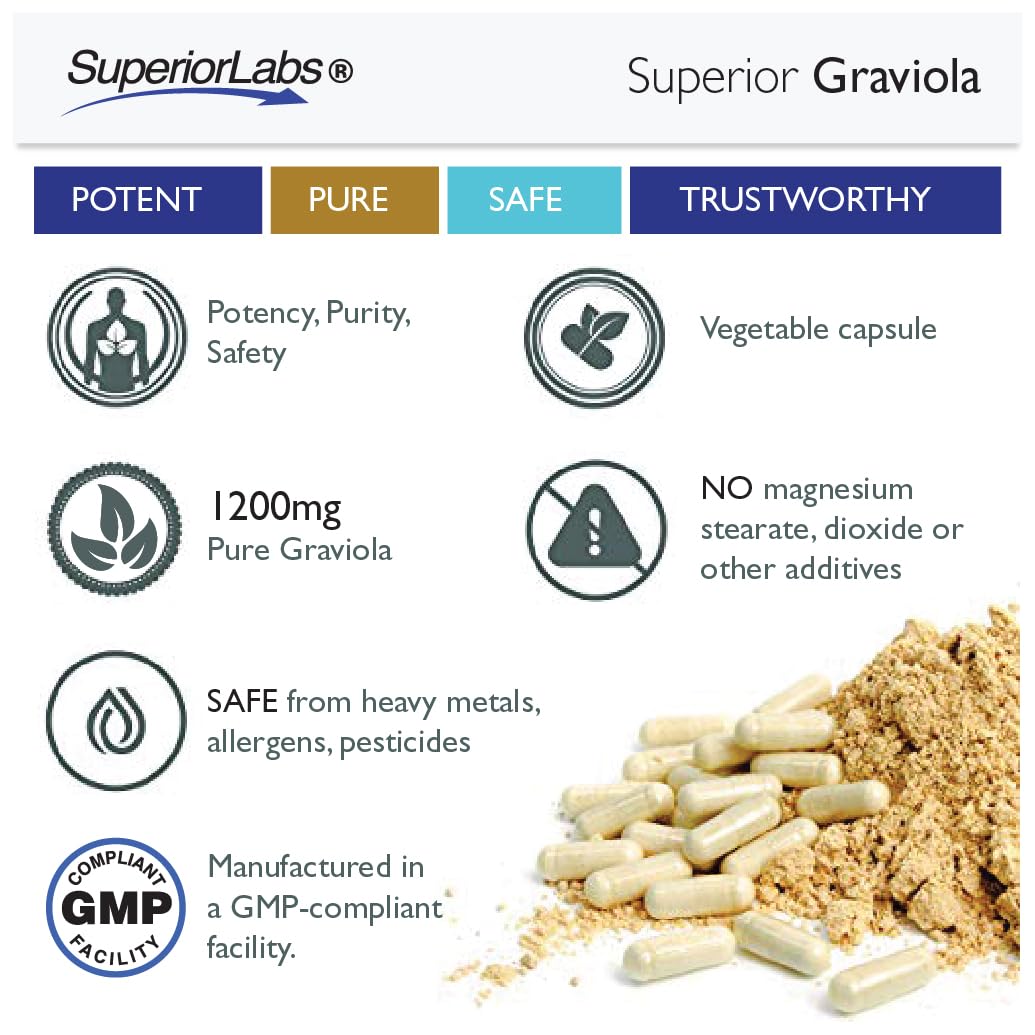 Superior Labs Graviola 1200mg Veg Capsules, 120 Count