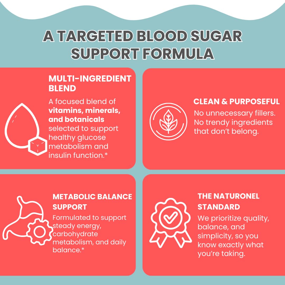 Naturonel Blood Sugar Formula Capsule 60 Capsules