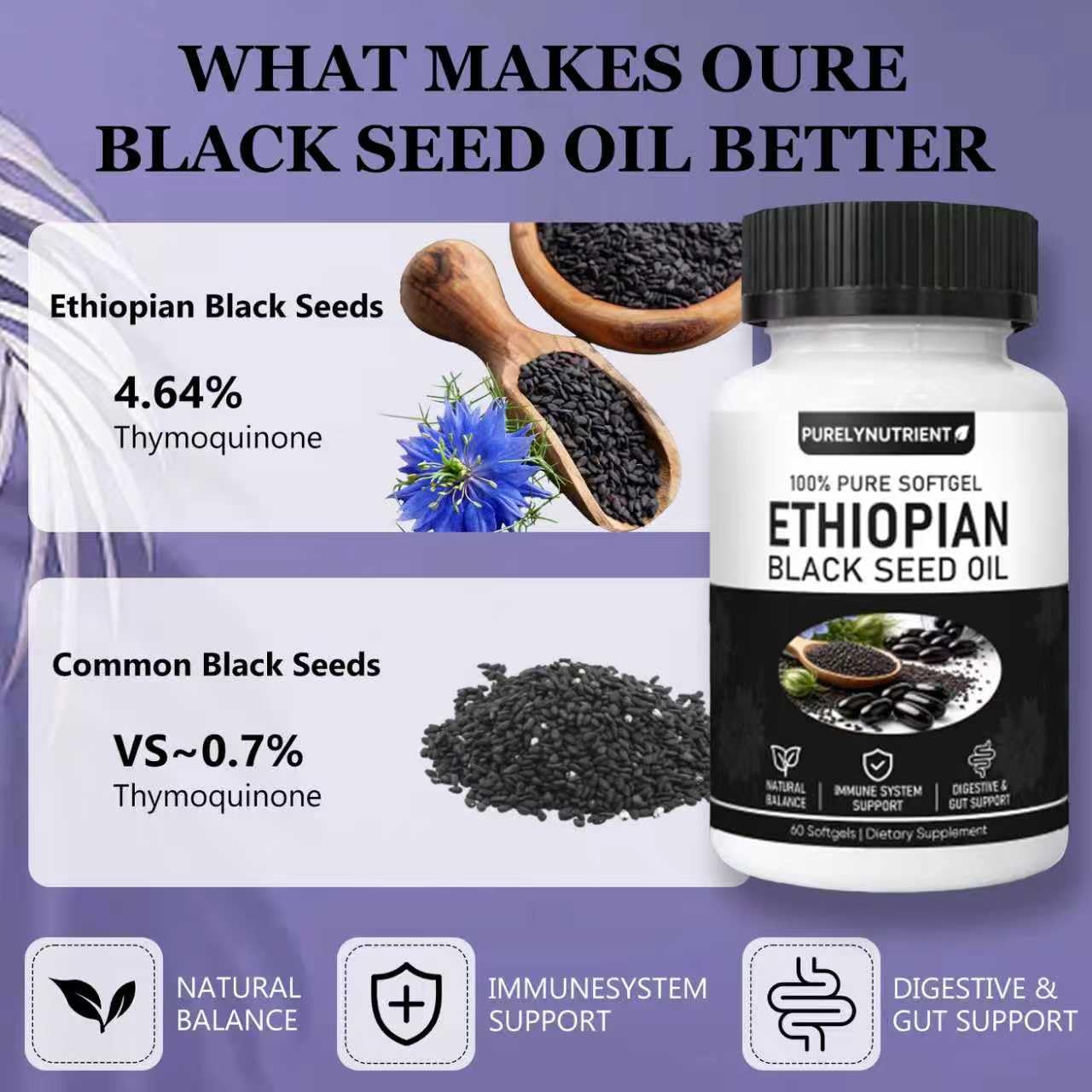 cxuhui Purely Ethiopian Black Seed Oil Softgels, 60 Softgels