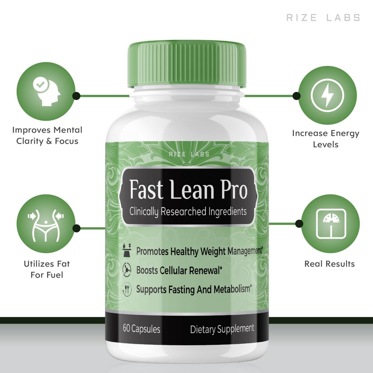 Rize Labs Fast Lean Pro Dietary Supplement Capsules, 180 Capsules