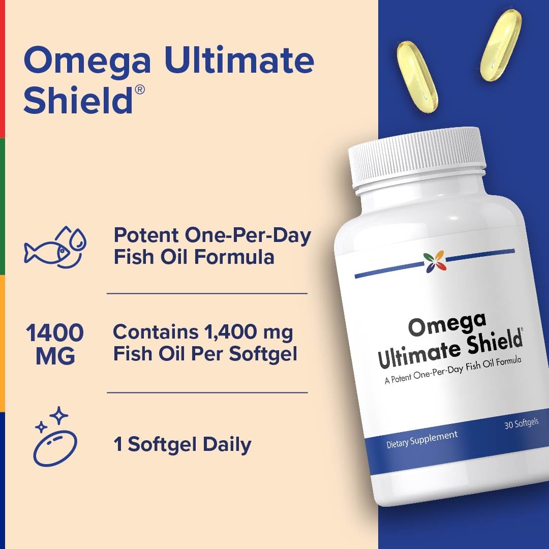 Stop Aging Now Omega-3 Fish Oil Supplement with EPA and DHA, 30 Softgels
