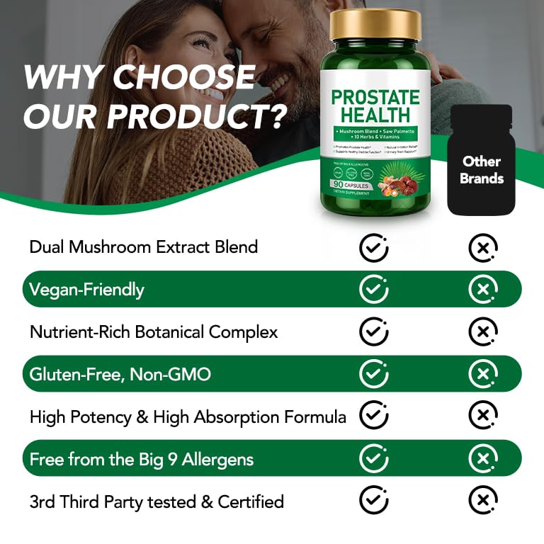 FRDUGA Saw Palmetto Prostate Supplement for Men 2000mg – Advanced 45% Fatty Acids Formula with Reishi & Maitake, Stinging Nettle, Zinc Selenium Magnesium Vitamin C Lycopene – Urinary Support – 90 Capsules