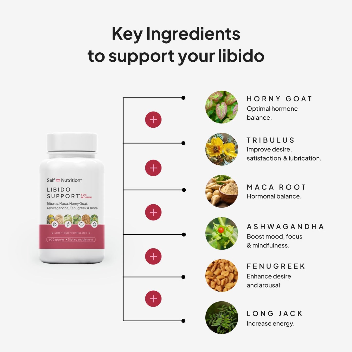 SELF NUTRITION Libido Booster for Women, Sensitivity & Desire, 60 Capsules