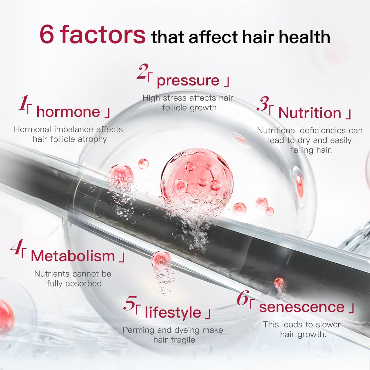 YouthRay Hair, Skin and Nails Vitamins with Biotin for Women & Men 6500mcg per Serving, Vitamin B7 for Healthy Hair with Collagen and Keratin, Non-GMO Capsule, 1 Count