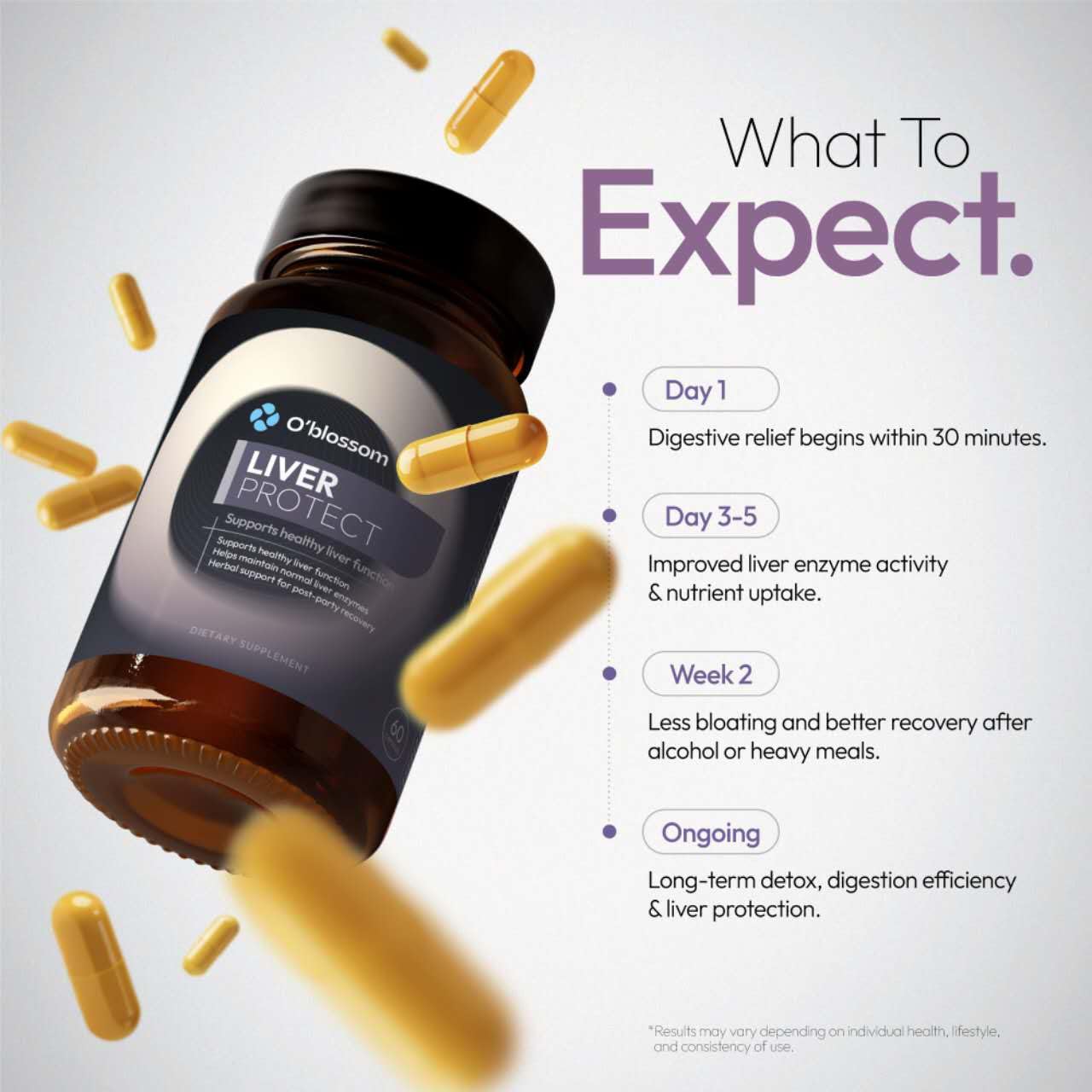 O'blossom Liver Protect Liver Cleanse Drops with Milk Thistle Capsules 60