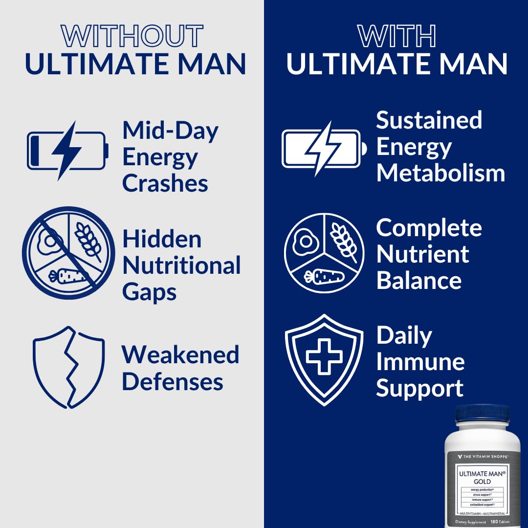 The Vitamin Shoppe Ultimate Man 50+ Multivitamin, 180 Tablets