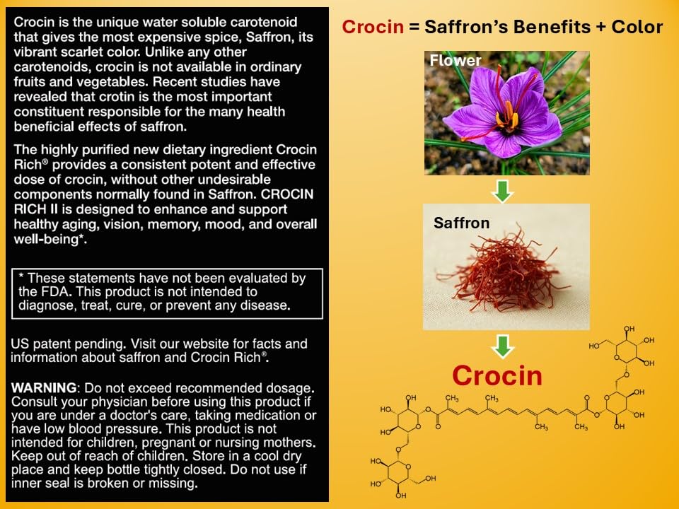 Saffron Health Sciences Crocin Rich II Mobility & Nerve Support Supplement – High-Potency Crocin (Saffron Active Compound), Tablets, 30 Count