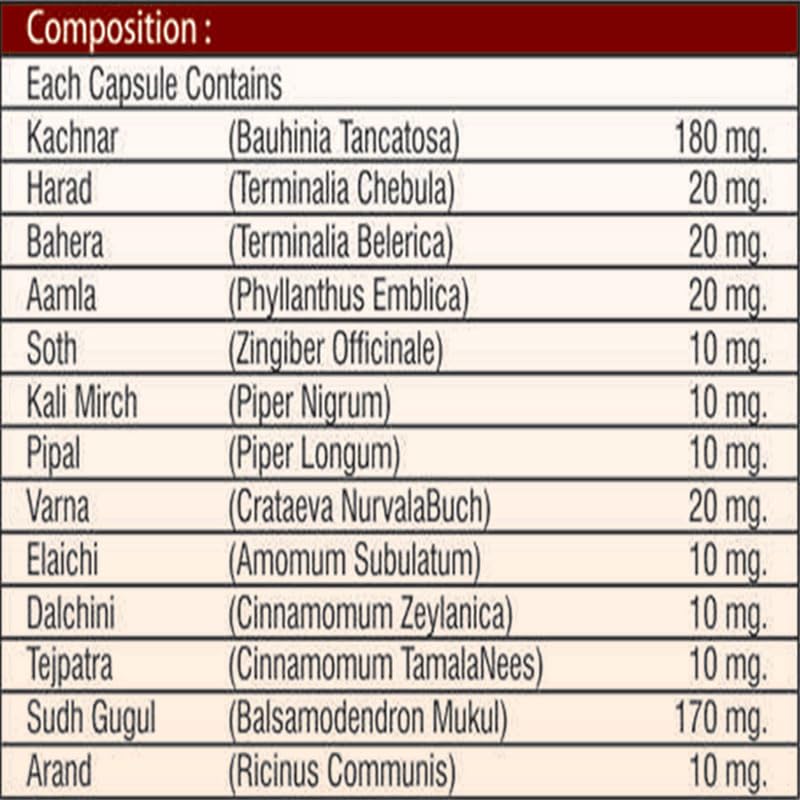 Ayush Remedies Rctol Capsules 60 Capsules