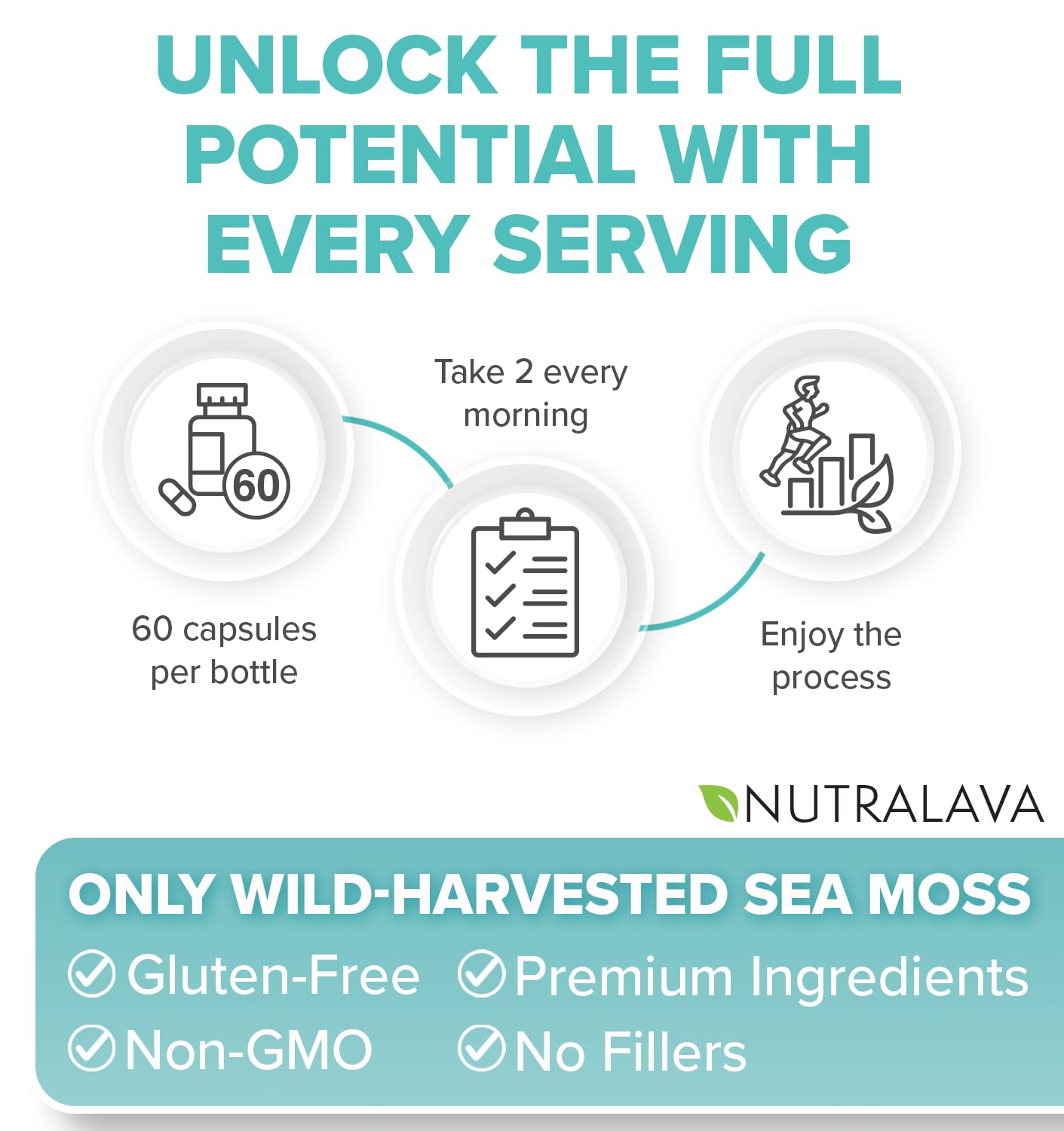 NUTRALAVA Sea Moss Capsules - Irish Sea Moss Black Seed Oil Ashwagandha - Immune Thyroid Joint & Gut Support - Gluten-Free Non-GMO GMP - 60 Count