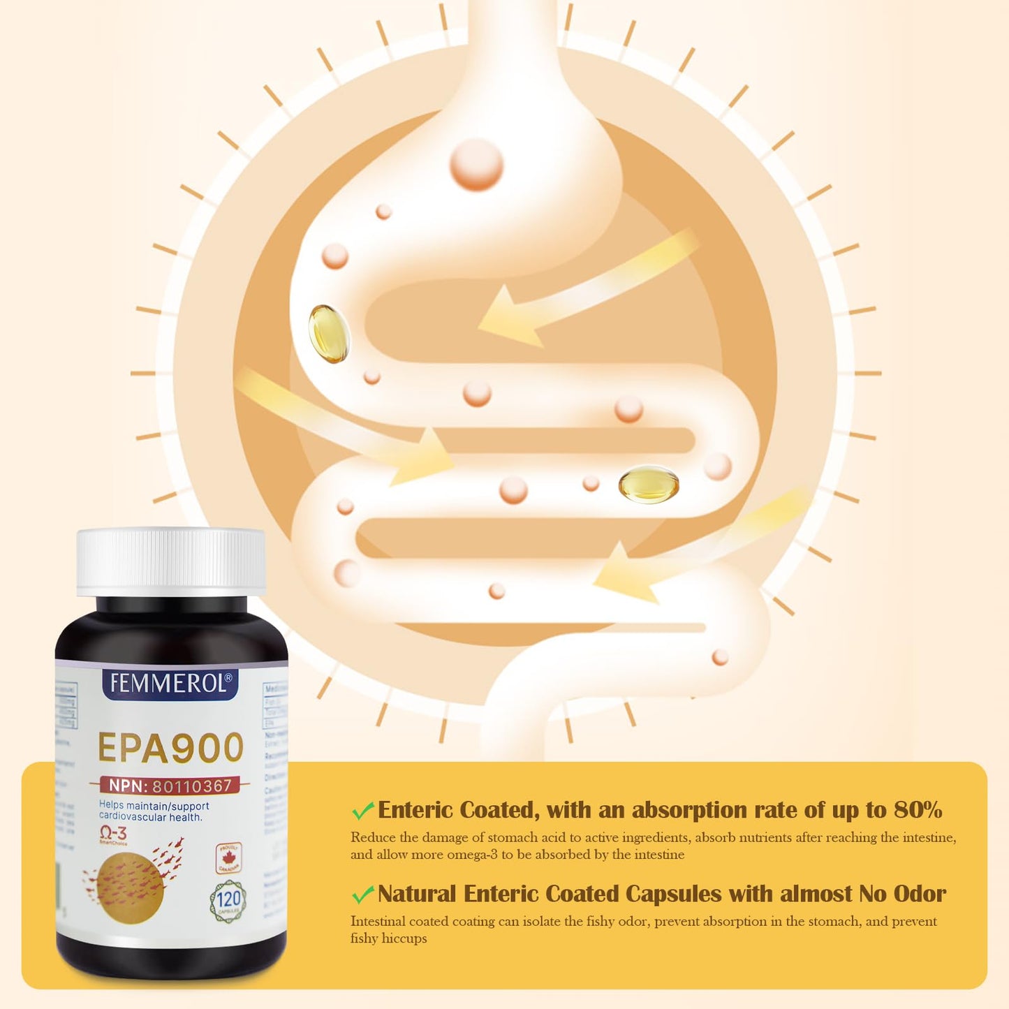 FEMMEROL Canada Pure EPA 900 Omega-3 Fish Oils Capsules 120 Count