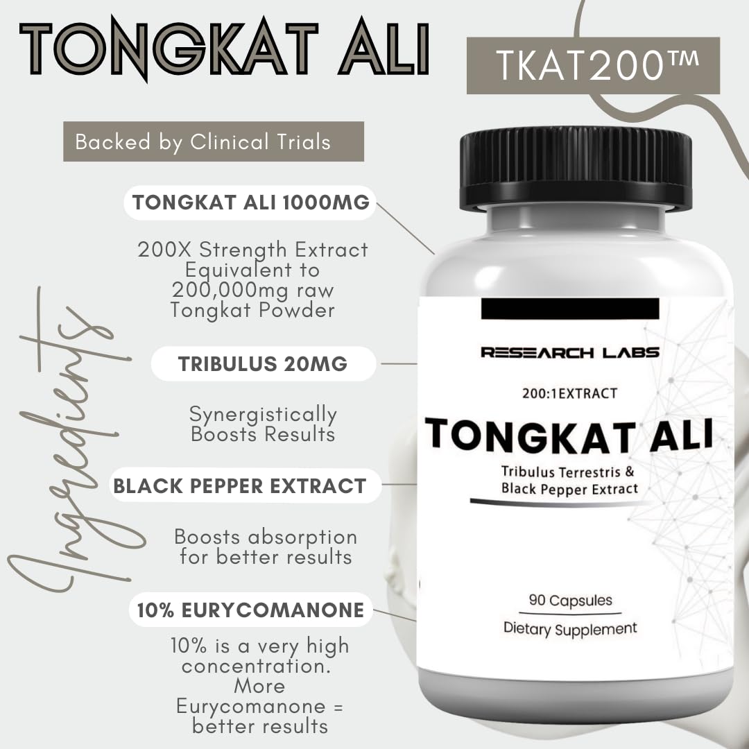 Research Labs Longjack Tongkat Ali 2 Pack Extract Capsules 90 Count