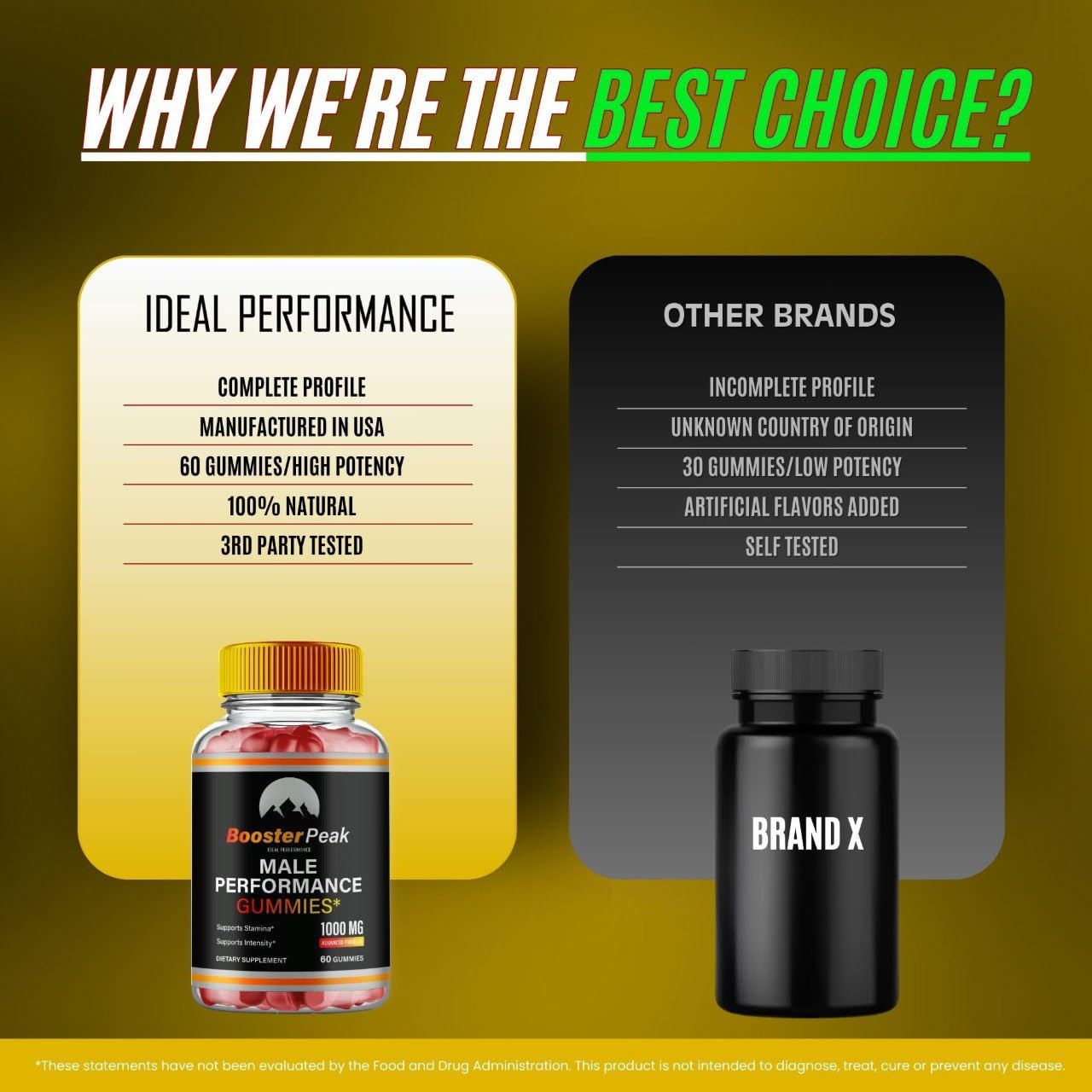 Ideal Performance Booster Peak Gummies 60 Gummies