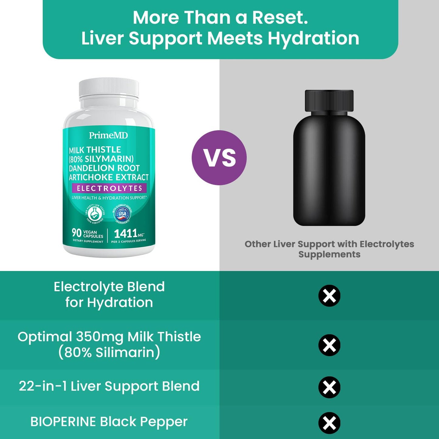 PrimeMD 22-in-1 Liver Support Capsules, 180 Capsules