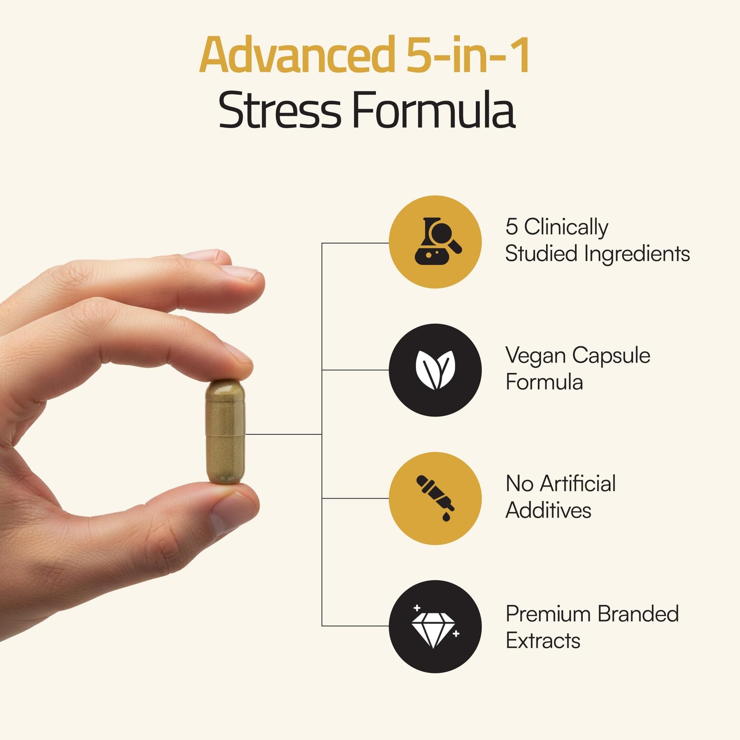 Dad Up 5 in 1 Advanced Stress Formula with Holixer Holy Basil, Shoden Ashwagandha, AlphaWave L-Theanine, PharmaGABA, Calm, Focus & Mood Support for Men, 60 Vegan Capsules