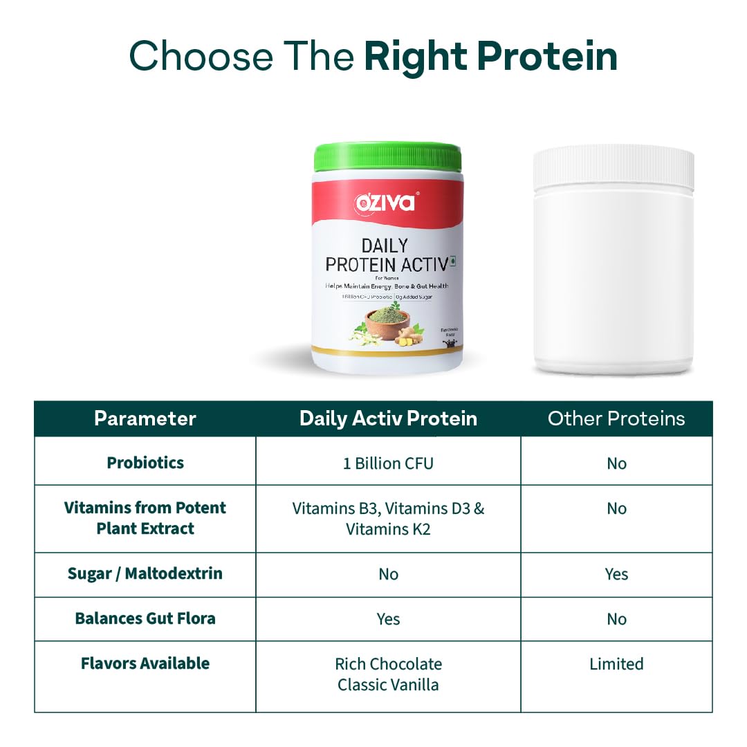 OZIVA Daily Protein Activ for Women Powder 10.2 oz