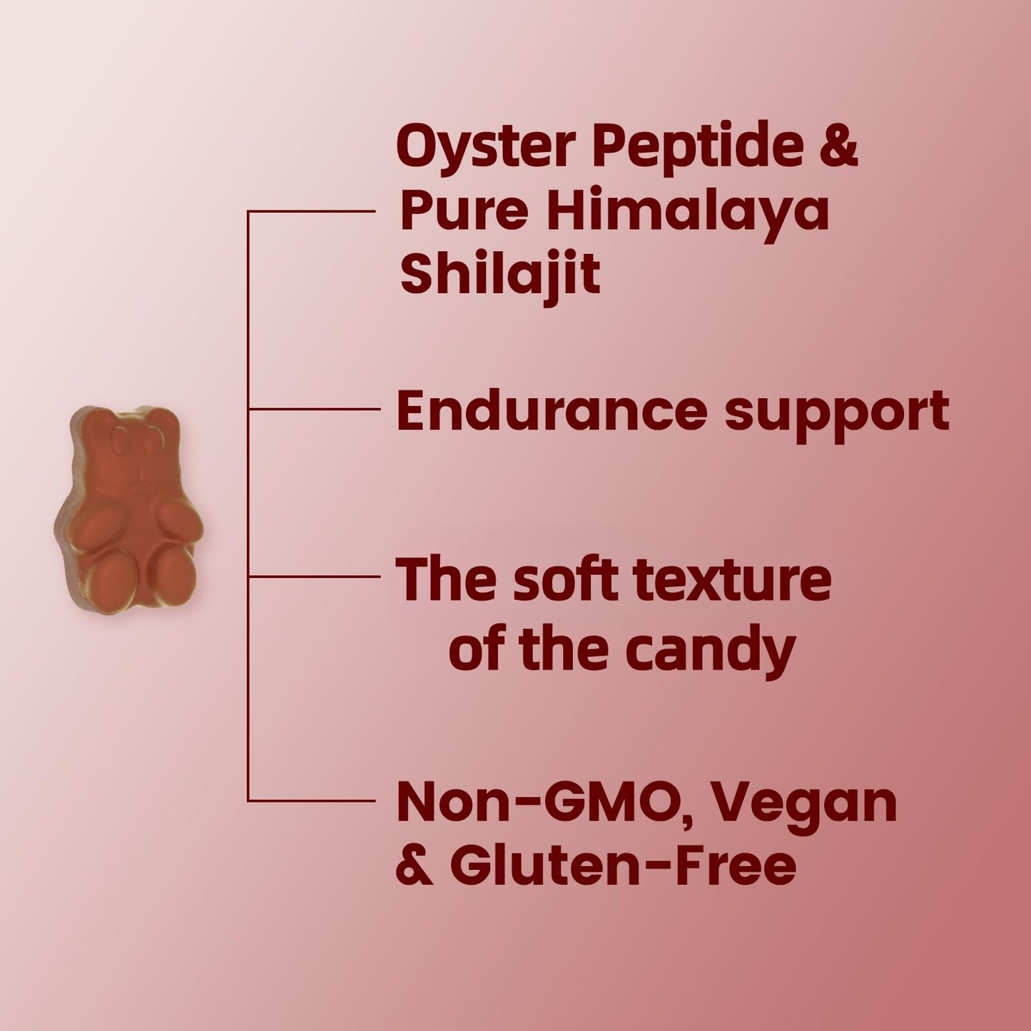 HolyTime Power Gummies Himalayan Shilajit, Oyster Peptide & Saw Palmetto, 60 Gummies