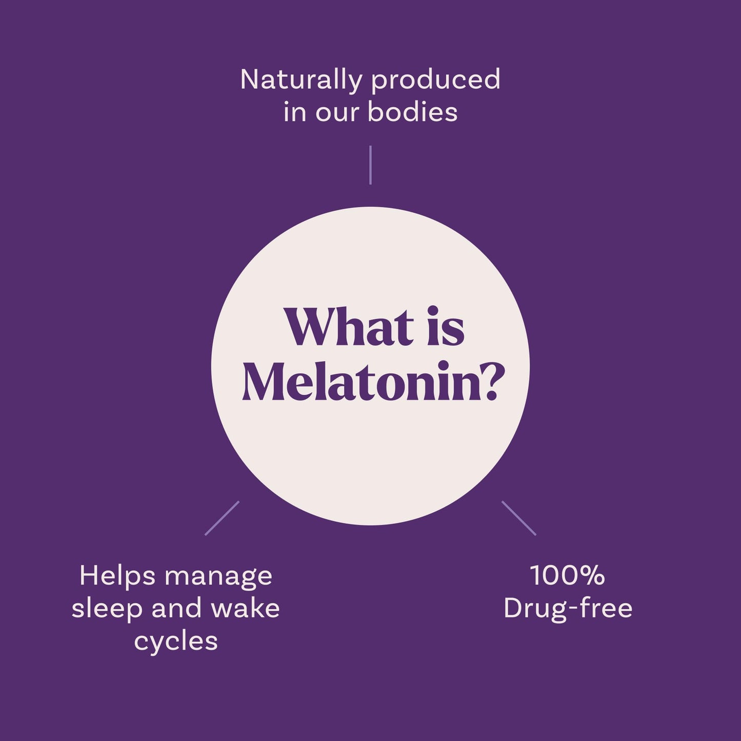 Natrol Kids Melatonin Gummies 1mg 60 Gummies