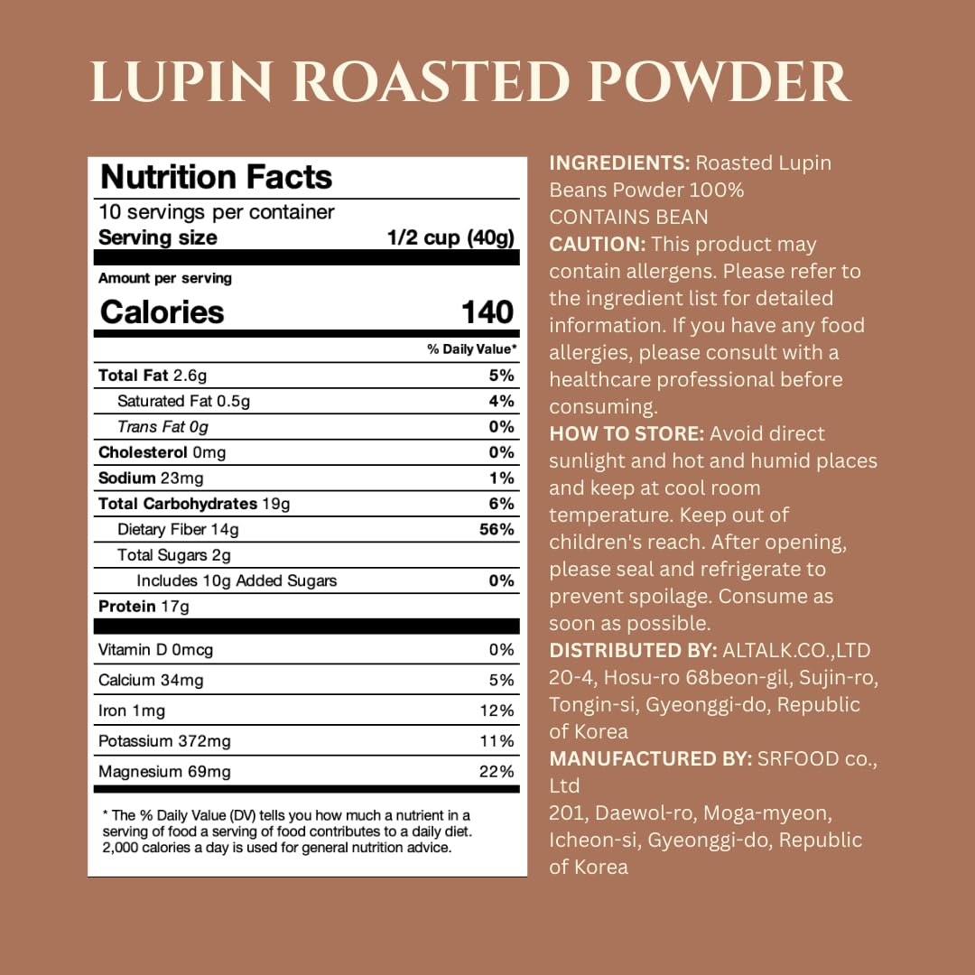 LUPINERY High Protein Keto Baking Starter Kit, 1