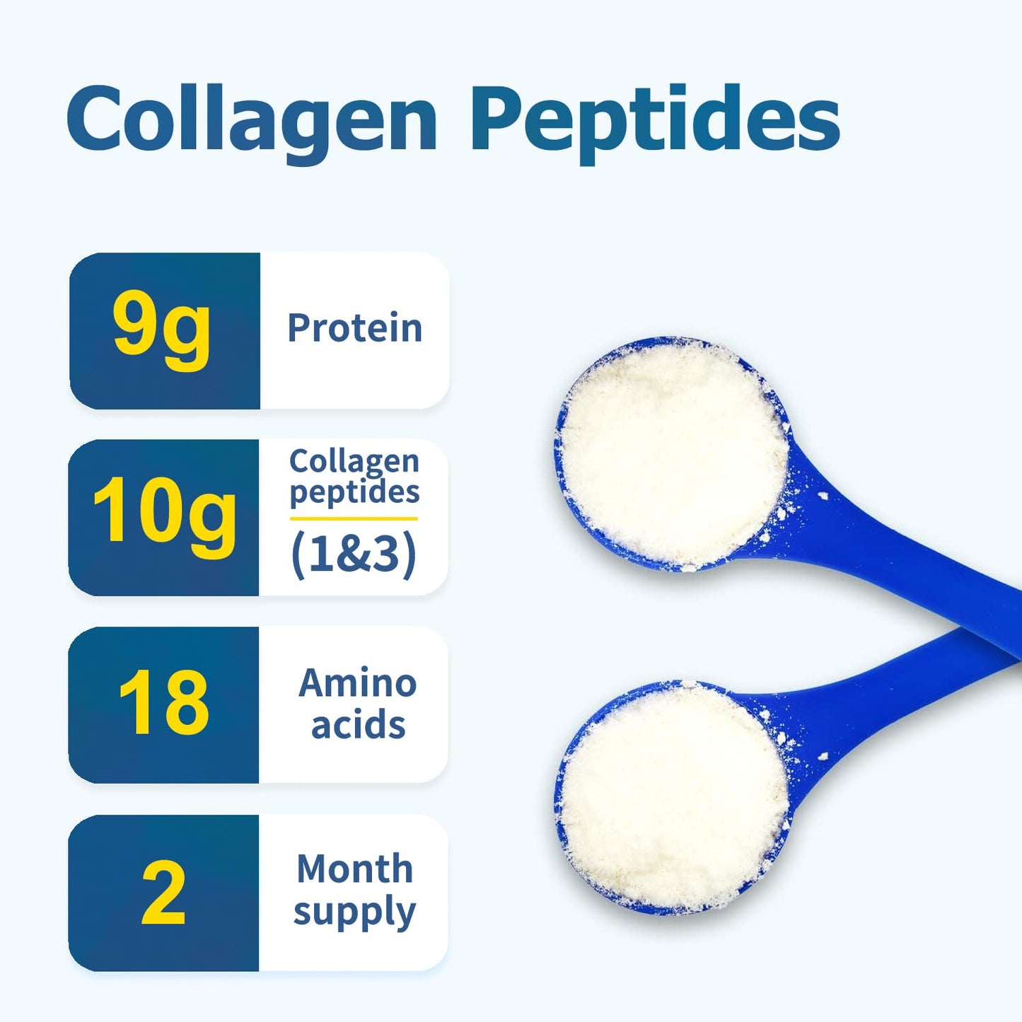 Zammex Collagen Peptides Powder 1